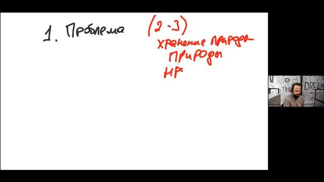 Время на ЕГЭ по русскому.  План сочинения