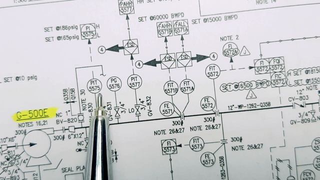 P&ID Drawing Symbols || Piping P&ID Drawing Symbols Explained in Hindi || Piping Detail Symbols смотреть онлайн