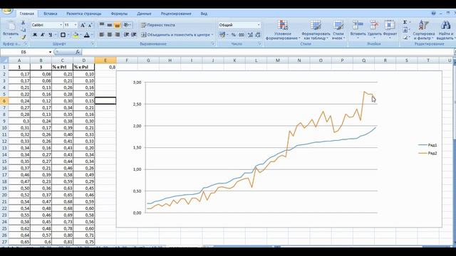 Продолжение эксперимента. Итоги за декабрь 2020. смотреть онлайн
