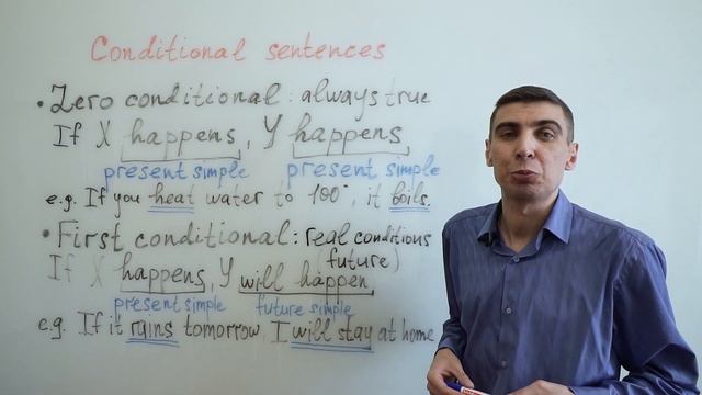 Условные предложения в английском: Zero Conditional и First Conditional смотреть онлайн