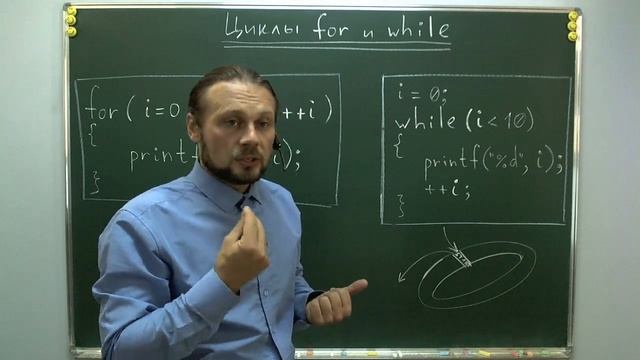 Циклы for и while в Си: сходство и различие смотреть онлайн