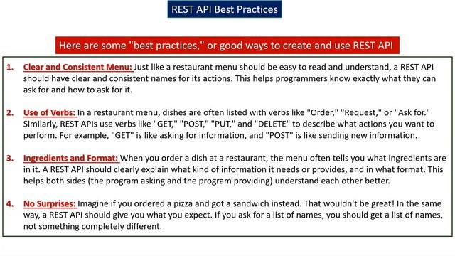 REST API Best Practices Made Easy: A Bakery Analogy смотреть онлайн