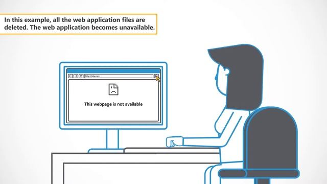 OS Command Injections | Owasp Top 10 Explainer Video | Secure Code Warrior смотреть онлайн