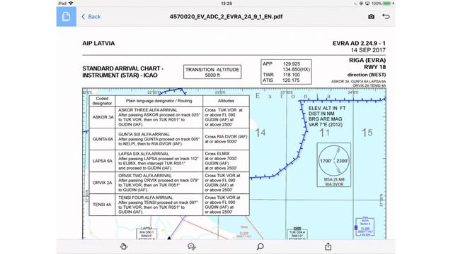 ✈️🌎 How To Find, Read & Interpret Charts For VATSIM! [VATSIM Tutorials 2017 - #5]