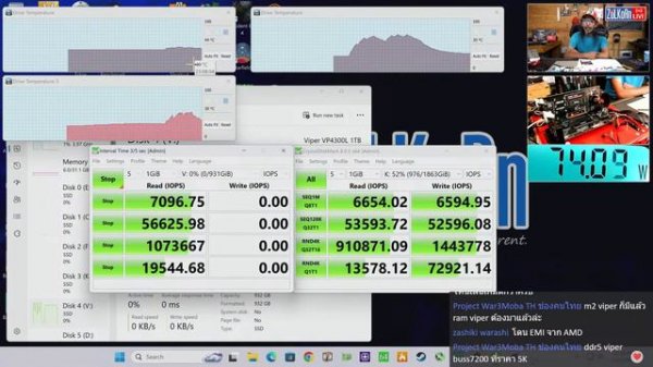 [Live]PATRIOT Viper VP4300 LITE M.2 SSD Gen 4 เร็ว...แรง...เกินคาดทั้ง Benchmark และ Real-world
