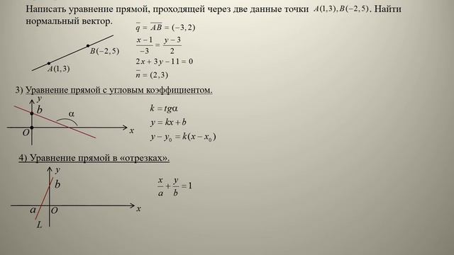 Высшая математика I. Лекция 7. Аналитическая геометрия (1). Лектор Дмитриев В.И. смотреть онлайн