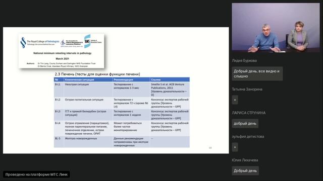 Управление назначениями лабораторных исследований. смотреть онлайн
