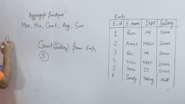 Lec-67: SQL Aggregate Functions - SUM, AVG(n), COUNT, MIN, MAX Functions | DBMS смотреть онлайн