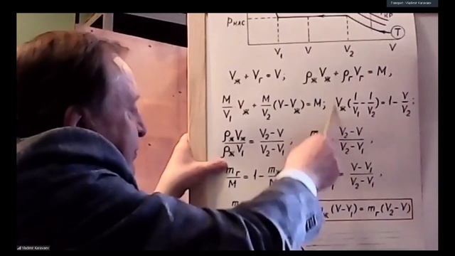 ФАЗОВЫЕ переходы II рода. Газ ВАН-ДЕР-ВААЛЬСА | МОЛЕКУЛЯРКА (лекция) - КАРАВАЕВ В. А. ФизФак МГУ смотреть онлайн