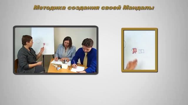 29_Методика. Символы. Цвета. Мандала успеха смотреть онлайн