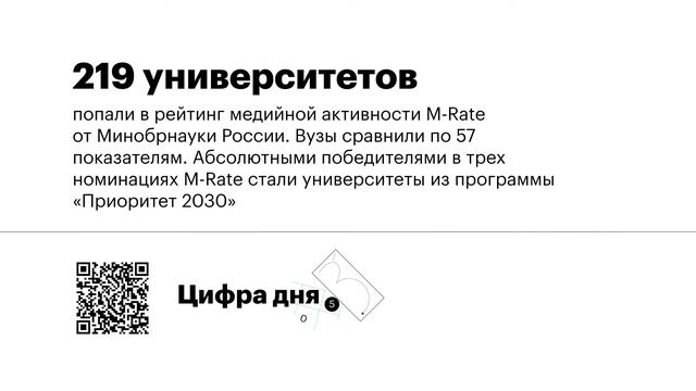 ЦИФРА ДНЯ - Минобр науки смотреть онлайн