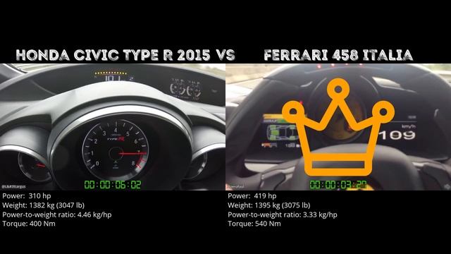 Honda Civic Type R 2015 vs Ferrari 458 Italia // 0-100 km/h смотреть онлайн