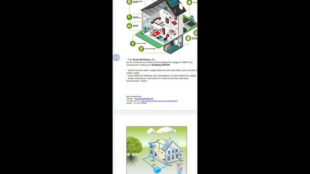 Why a Gab between architecture Students and architecture offices смотреть онлайн
