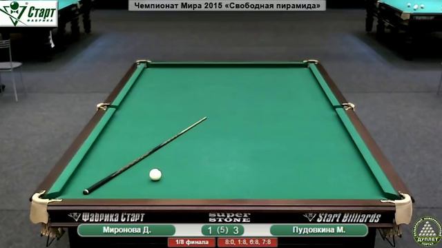 10 Миронова Д. - Пудовкина М. смотреть онлайн