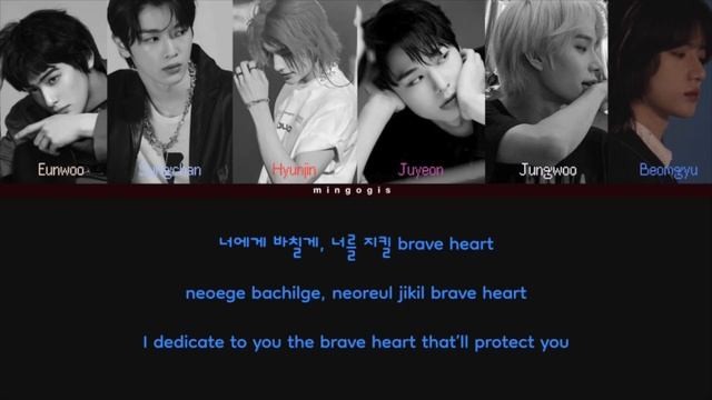 HYUNJIN, BEOMGYU, JUNGWOO, JUYEON, SUNGCHAN, EUNWOO - BITE ME (AI COVER)