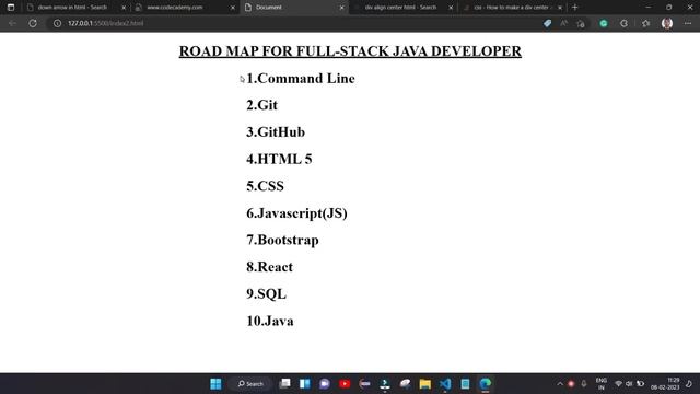 Learning Plan or Road Map for Full-Stack Java Development | Malayalam | IT career | For Beginners смотреть онлайн