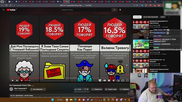 T2x2 СПРАШИВАЕТ АЛИСУ ПРО ___ | Мир Сравнений