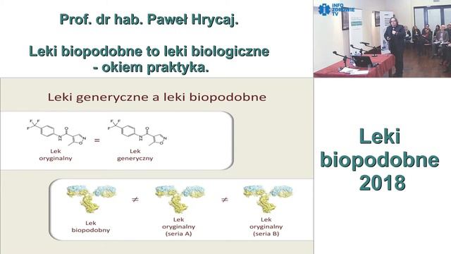 Leki biopodobne to leki biologiczne - okiem praktyka смотреть онлайн