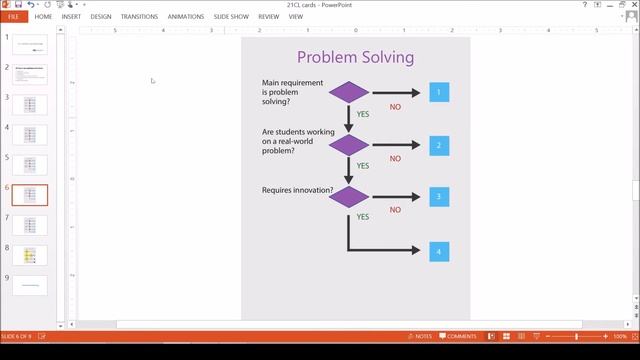 21st Century Learning Design introduction смотреть онлайн