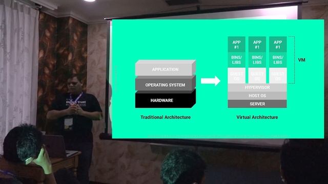 Workshop: kubernetes 101 by VIDA eps 3 смотреть онлайн