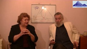 3 Вопрос-ответ Эниостиль