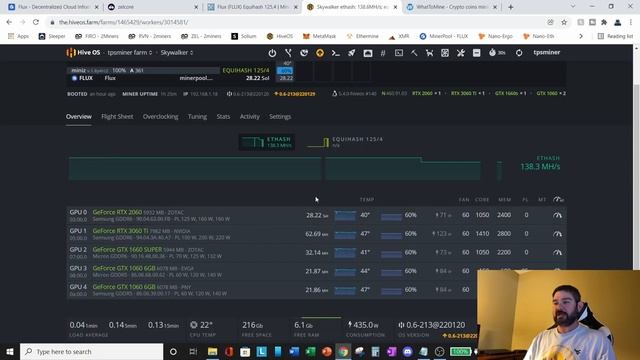 Mining Flux on a 2060 - 6GB GPU смотреть онлайн