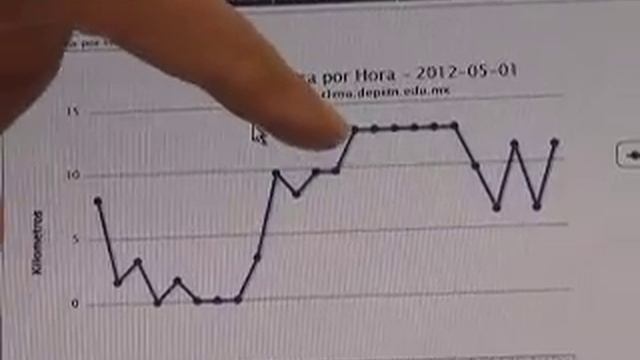 Estación climatológica del Tec смотреть онлайн