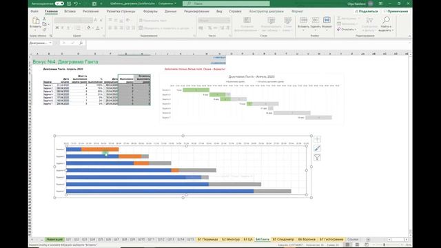 Как построить диаграмму Ганта в Excel? смотреть онлайн