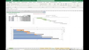 Как построить диаграмму Ганта в Excel?