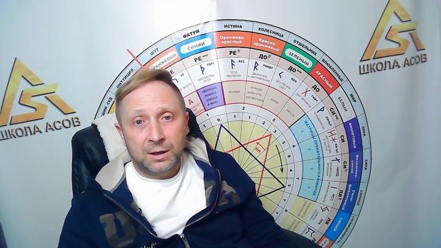 Упражнение генерала Ратникова Определение Цели смотреть онлайн