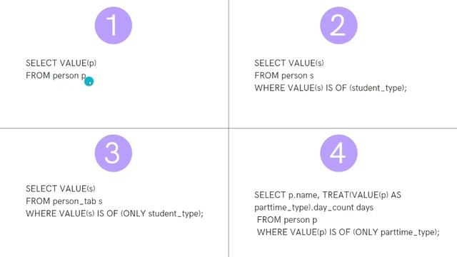 #4 Inheritance of Object Relational Database | සිංහලෙන් DSDDA смотреть онлайн