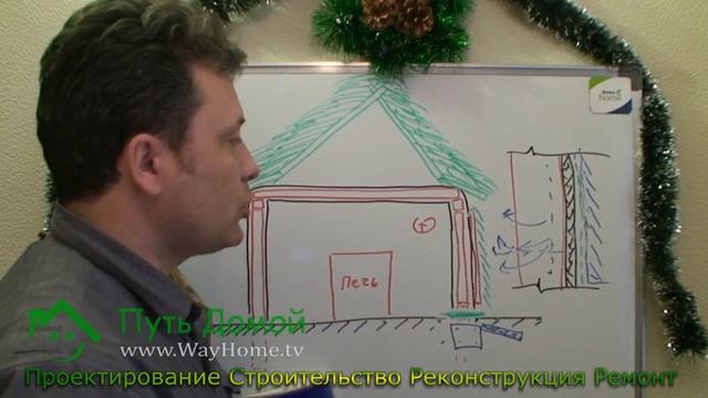 Мазанка. Принципы реконструкции смотреть онлайн