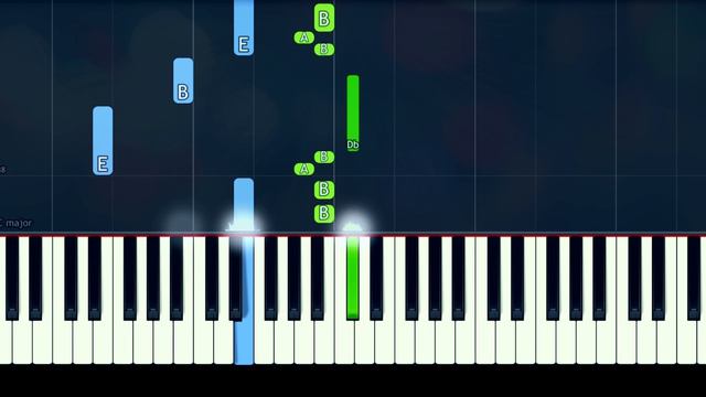 Alessia Cara - "Growing Pains" Piano Tutorial - Chords - How To Play - Cover смотреть онлайн
