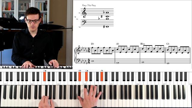 Come suonare Someone You Loved - Lewis Capaldi (Piano Tutorial) смотреть онлайн