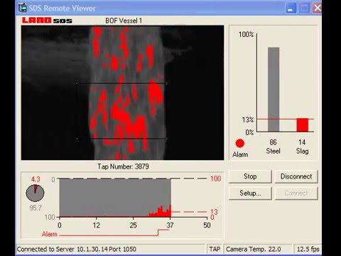 Обнаружение шлака в струе расплавленного металла смотреть онлайн