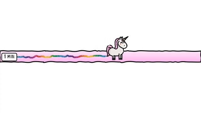 Temporizador 1 MINUTO UNICORNIO. 1 minute unicorn timer смотреть онлайн