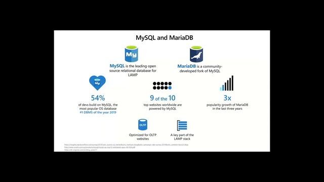 SQLSATSG 2020 | Keynote with Patrik Bihammar on OSS Data Platform Services and Capabilities in Azur смотреть онлайн