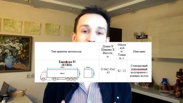 Размеры габариты грузовых машин габариты еврофуры Dobrolog ru гр 720 x 1280 смотреть онлайн