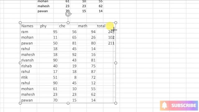 Clipboard group in excel | Font group in excel смотреть онлайн