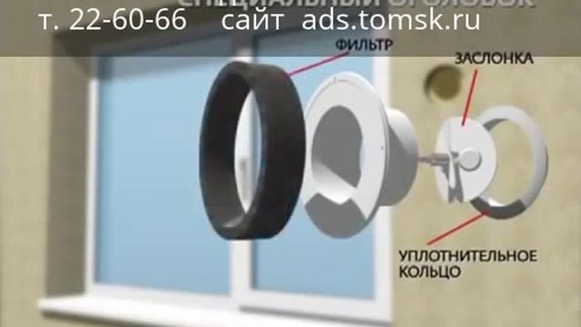 Искусство и Саморазвитие