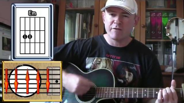 Mad World - Tears For Fears - Guitar Lesson (easy) смотреть онлайн