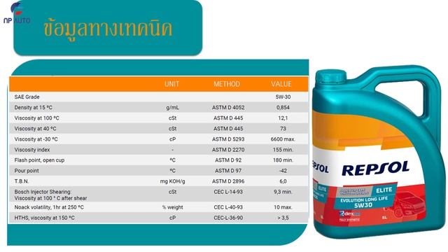 น้ำมันเครื่อง Repsol Elite Evolution Long Life 5W30