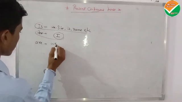 Present continuous tense ... English Grammar important chapter tense/#Engilsh_tense_trick.. смотреть онлайн