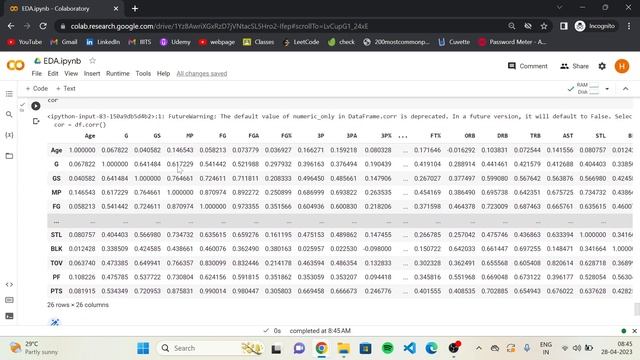 02. Exploratory Data Analysis (EDA) in Python - Part 2 | Machine Learning смотреть онлайн
