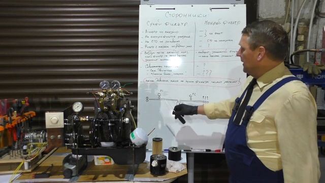 Авто. Нужно ли заливать масло в фильтр? Тест на установке. В давнем споре поставлена точка. Часть 2 смотреть онлайн