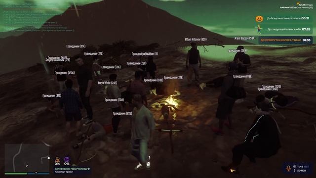 ГАЙД ПО ТЫКВАМ НА ХЭЛЛОУИН 2023 | GTA 5 RP смотреть онлайн