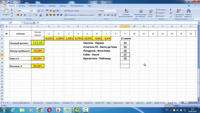 Ставки на чемпионат Бразилии по футболу, серия В, 8 тур смотреть онлайн