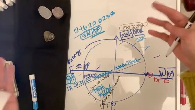 12-28-22 Tarot & Astro LIVE ?WE MADE IT! ?? Pluto Return3 FINAL ? PAGING PRESIDENT ULYSSES GRANT ? смотреть онлайн