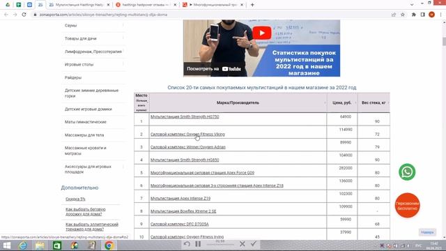 Мультистанция Hasttings Hastpower отзывы и обзор репутации в интернете смотреть онлайн