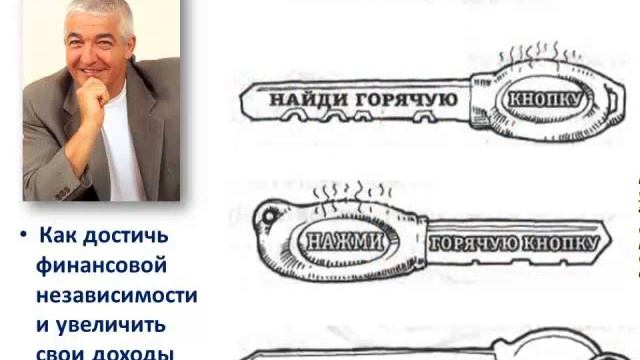 Искусство продавать. Алан Пиз